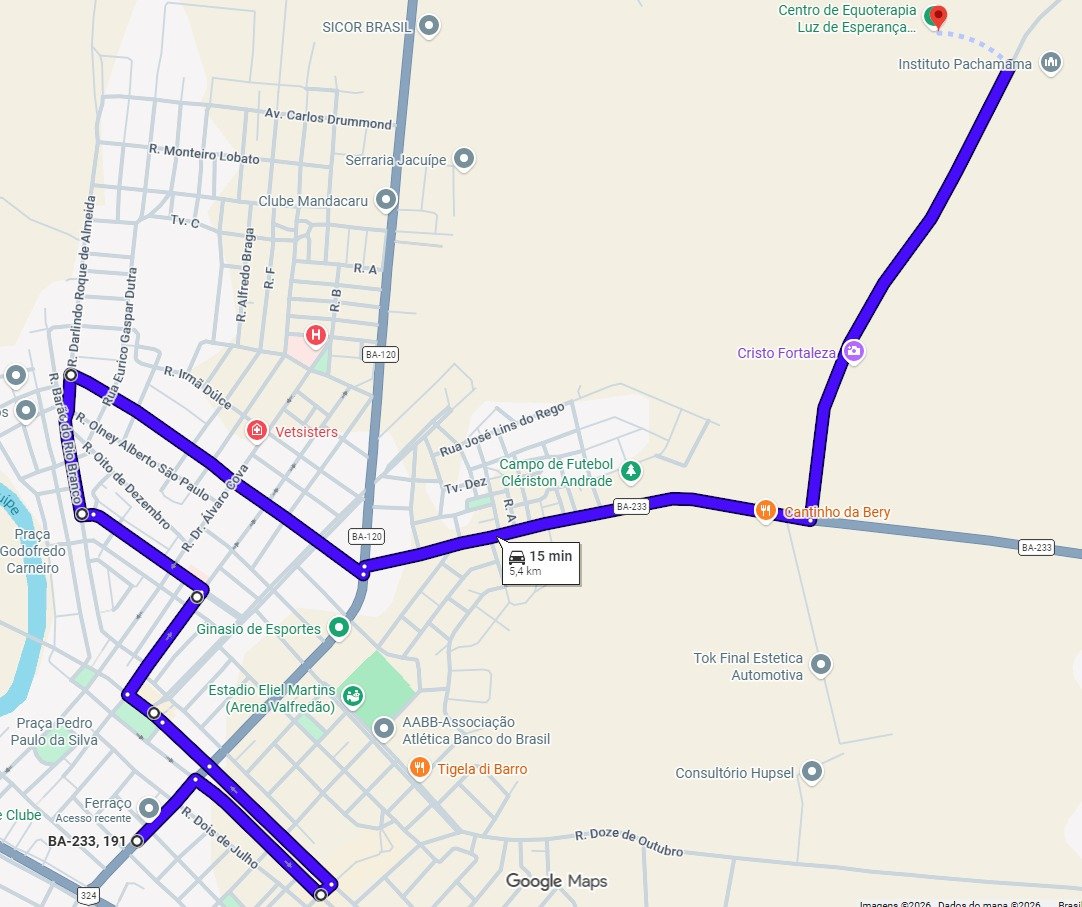 Percurso da cavalgada